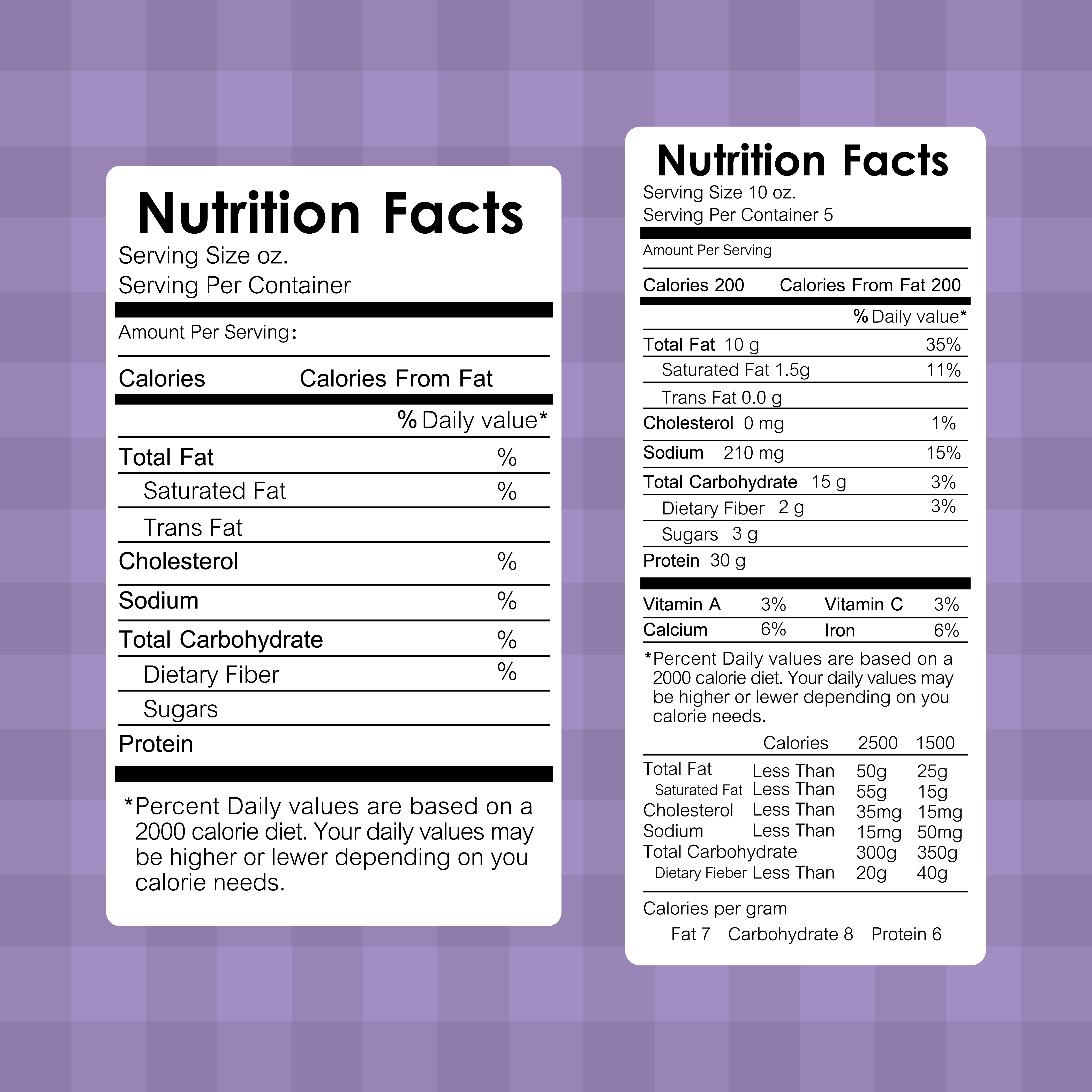 Nutrition Facts Labels